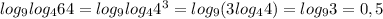 log_{9}log_{4}64=log_{9}log_{4}4^3=log_{9}(3log_{4}4)=log_{9}3=0,5