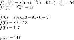 \\f(-\frac{3\pi}{2})=89\cos(-\frac{3\pi}{2})-91\cdot(-\frac{3\pi}{2})+58\\ f(\frac{3\pi}{2})=\frac{273\pi}{2}+58\\\\ f(0)=89\cos0-91\cdot0+58\\ f(0)=89+58\\ f(0)=147\\\\ y_{min}=147 