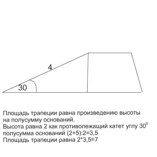 Боковая сторона трапеции равна 4, а один из прилегающей к ней углов равен 30 градусам. найдите площа