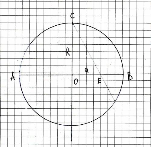 Дан полукруг с диаметром ав. через середину полуокружности проведены две прямые, делящие полукруг на