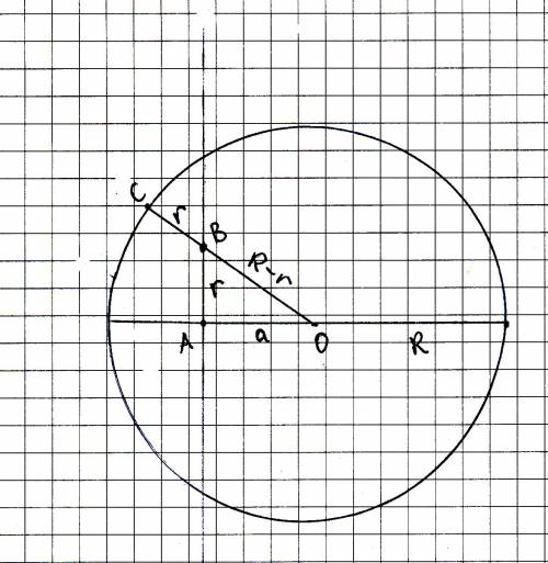 Вокружности радиуса к проведён диаметр и на нём взята точка а на расстоянии а от центра. найти радиу