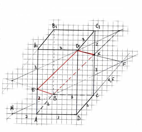 Вправильной четырехугольной призме стороны основания равны 3, боковые ребра равны 5. на ребре аа1 от