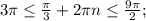 3\pi\leq\frac{\pi}{3}+2\pi n\leq\frac{9\pi}{2};