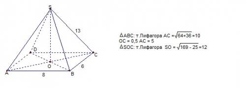 Основание пирамиды — прямоугольник со сторонами 6 см и 8 см. каждое боковое ребро пирамиды равно 13 