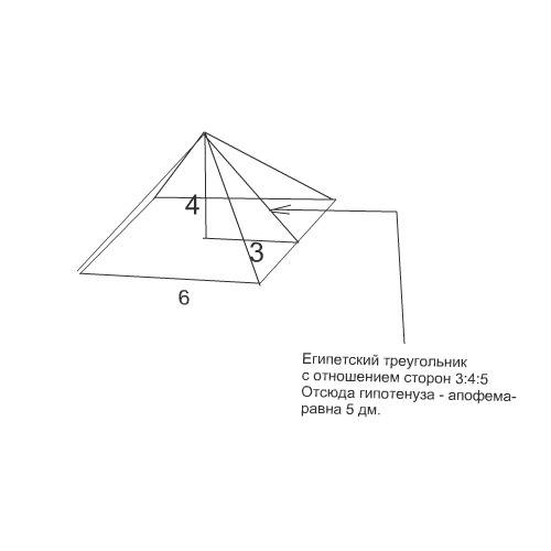 Найти апофему правильной четерехугольной пирамиды,сторона 6 дм. ,высота 4 дм.