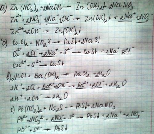 Составьте молекулярные и ионные уравнения реакций между веществами: а)zn(no₃)₂+naoh--> б)cucl₂+na