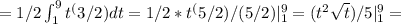 =1/2\int_1^9t^(3/2)dt=1/2*t^(5/2)/(5/2)|_1^9=(t^2\sqrt{t})/5|_1^9=
