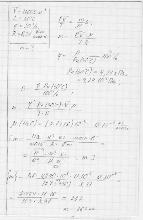 Найдите массу водяного пара содержащегося в спортивном зале объёмом 11000 м при температ 30 град цел