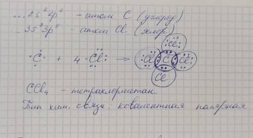 Определите элементы, атомам которых соответствуют электронные конфигурации валентных электронов 2s22