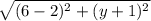 \sqrt{(6-2)^{2}+(y+1)^{2}}