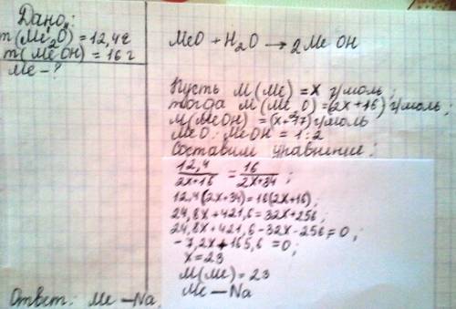 При взаимодействииоксидаодновалентногометаллическогоэлементамассой12,4г.с водойобразовалось16г.гидро