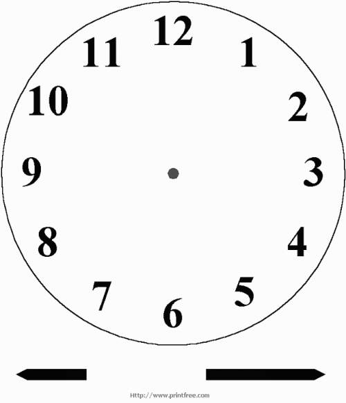 Какая часть окружность заключена между часовой и минутной стрелками , считая от часовой к минутной п
