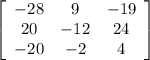 \left[\begin{array}{ccc}-28&9&-19\\20&-12&24\\-20&-2&4\end{array}\right]