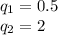 q_1=0.5\\ q_2=2 