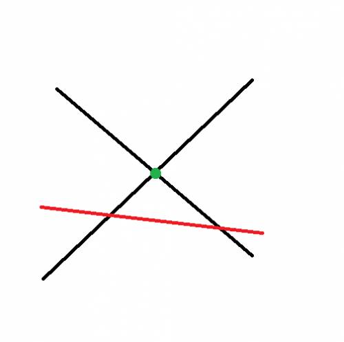 Начертите две пересекающиеся прямые. проведите третью прямую пересекающую каждую из этих прямых и не