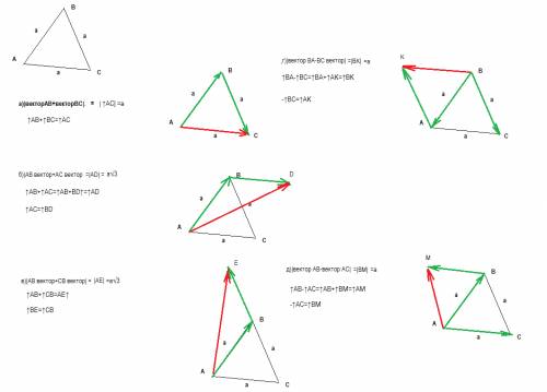 Сделайте подробно с чертежом сторона равностороннего треугольника abc равна a.найдите: а)|векторab+в