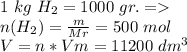 1\ kg \ H_{2} = 1000\ gr. =\\ n(H_{2}) = \frac{m}{Mr} = 500\ mol\\ V = n*Vm = 11200\ dm^3