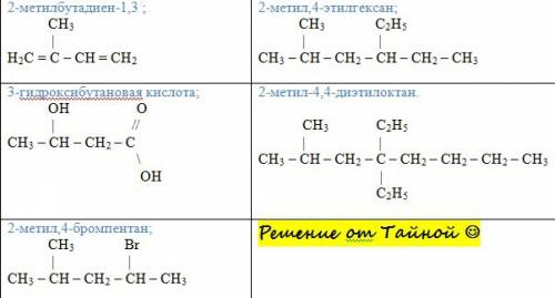 Составьте структурные формулы соединений по их названиям: 2-метилбутадиен-1,3 ; 3-гидроксибутановая 