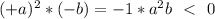 (+a)^2 * (-b) = -1 * a^2b \ \ \textless \ \ 0