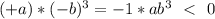 (+a) * (-b)^3 = -1 * ab^3 \ \ \textless \ \ 0 