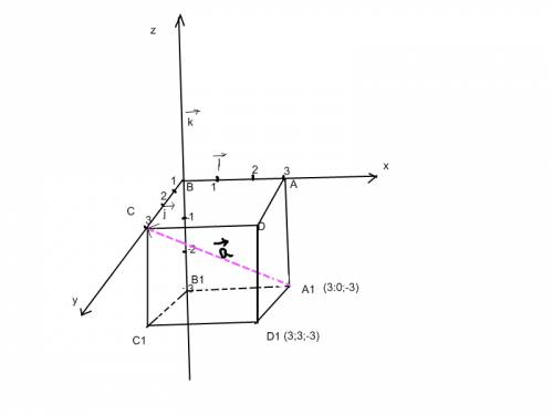 Вершины куба abcda1b1c1d1 имеют координаты a(3; 0; 0),b(0; 0; 0),c(0; 3; 0),b1(0; 0; -3) а) найдите 