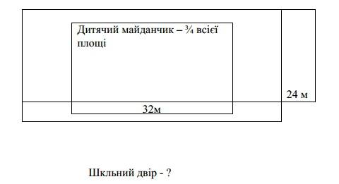 каких художественных средств и приёмов создаётся музыкальность приведённого фрагмента песни?