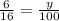  \frac{6}{16} = \frac{y}{100}