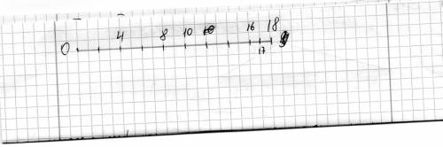 Начертите отрезок длинной 9 см.над одним концом отрезка напишите число 0, а над другим - 18.разделит