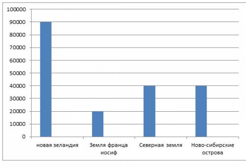 Национал-социалистская рабочая партия Германии выросла из «Свободного рабочего комитета за достижени