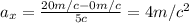 a_{x}=\frac{20m/c-0m/c}{5c}=4 m/c^{2}