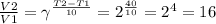 \frac{V2}{V1} = \gamma^\frac{{T2-T1}}{10}= 2^\frac{40}{10} = 2^4 = 16