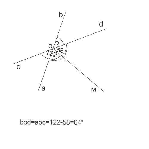 Прямые ab и cd пересекаются в точке o.om-биссектриса угла aod.найдите угол bod если,угол moc=122 гра