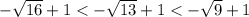 -\sqrt{16}+1<-\sqrt{13}+1<-\sqrt{9}+1