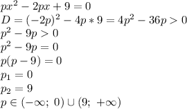 px^2-2px+9=0 \\ D=(-2p)^2-4p*9=4p^2-36p0 \\ p^2-9p0 \\ p^2-9p=0 \\ p(p-9)=0 \\ p_1=0 \\ p_2=9 \\ p \in (-\infty;\ 0)\cup(9;\ +\infty)