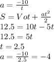  a=\frac{-10}{t} \\ S=Vot+\frac{at^{2}}{2} \\ 12.5=10t-5t \\ 12.5=5t \\ t=2.5\\ a=\frac{-10}{2.5}=-4 