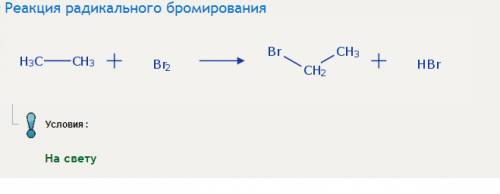 Напишите уравнения реакция,лежащих в основе следующих превращений. c₂h₆-c₂h₅br-c³h₈-co₂