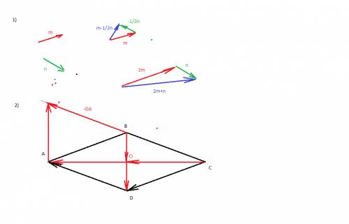 1.начертите два произвольных вектора m и n 1) m-1/2n; 2)2m+n 2.начертите параллелограмм abcd,по этом