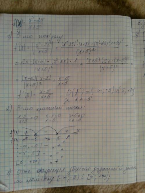 Y=x^2-25/x+5 ! в долгу не останусь ; )) за правильность больше ! 1) знайти критичні точки та похідні