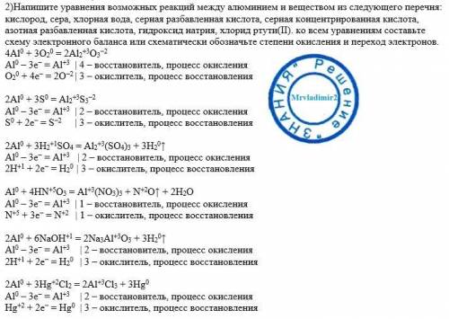 Согласно учредительным документам уставный капитал организации составляет 2 100 000 руб. Погашение з