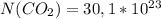 N(CO_{2}) = 30,1 * 10^{23}