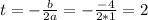 t=-\frac{b}{2a}=-\frac{-4}{2*1}=2