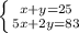  \left \{ {{x+y=25} \atop {5x+2y=83}} \right. 