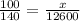 \frac{100}{140} = \frac{x}{12600}