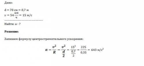 Каково центростремительное ускорение точки обода колеса автомобиля,если диаметр колеса 70 см? скорос