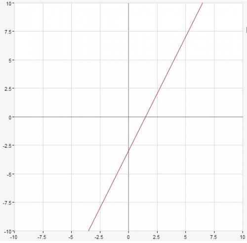 Какие числа пропущены? а) 497, 498, ..., 500; б) 902, 901, ..., 899. Что означает каждая цифра в зап