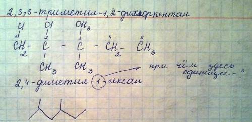 Построить структурные формулы для: 2,3,3-триметил,1,2-дихлорпентан 2,4-диметил,1-гексан