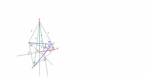 Вправильной треугольной пирамиде боковые ребра равны l и наклонены к основанию под углов b. найти уг