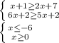 \left \{ {{x+1\geq2x+7} \atop {6x+2\geq5x+2}} \right.\\ \left \{ {{x\leq-6} \atop {x\geq0}} \right.