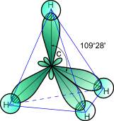 Молекула метана имеет форму а) пирамиды б) параллелепипеда в) тетраэдра г) конуса
