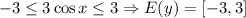 -3 \leq 3\cos x \leq 3 \Rightarrow E(y)=[-3,3]